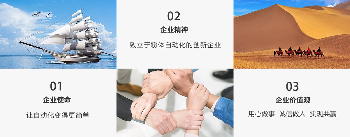 包裝機生產廠家